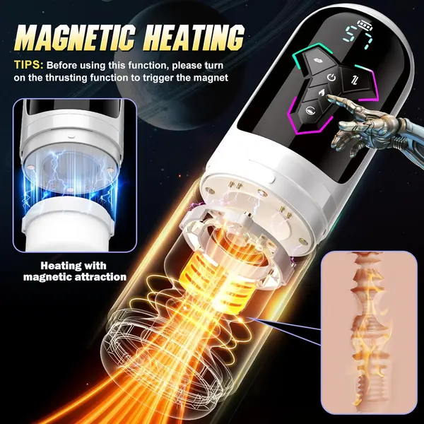 Licking Heating Male Masturbator Penis Pump with 10 Vibrating 7 Thrusting 5 Suck