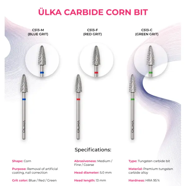 ÜLKA Carbide Drill Bit Corn Blue 5mm/13mm