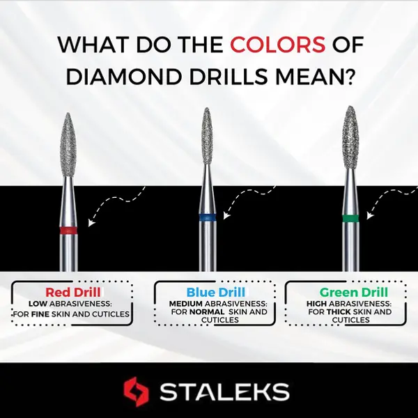 Staleks Diamond Nail Drill Bit POINTED BUD BLUE