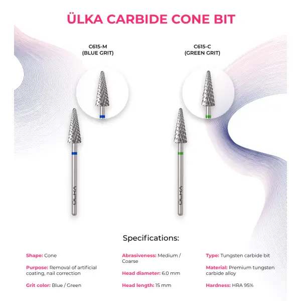 ÜLKA Carbide Drill Bit Cone Blue 6mm/15mm
