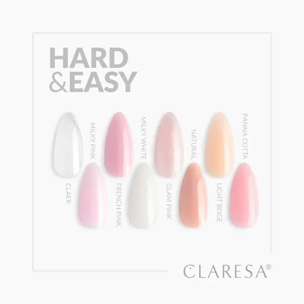 Claresa HARD&EASY Builder Gel Natural 12ml