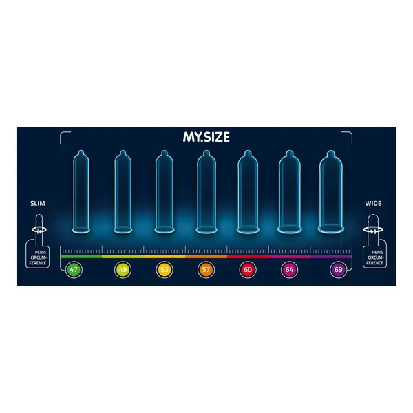 MY.SIZE Pro 72mm Condoms Box of 10