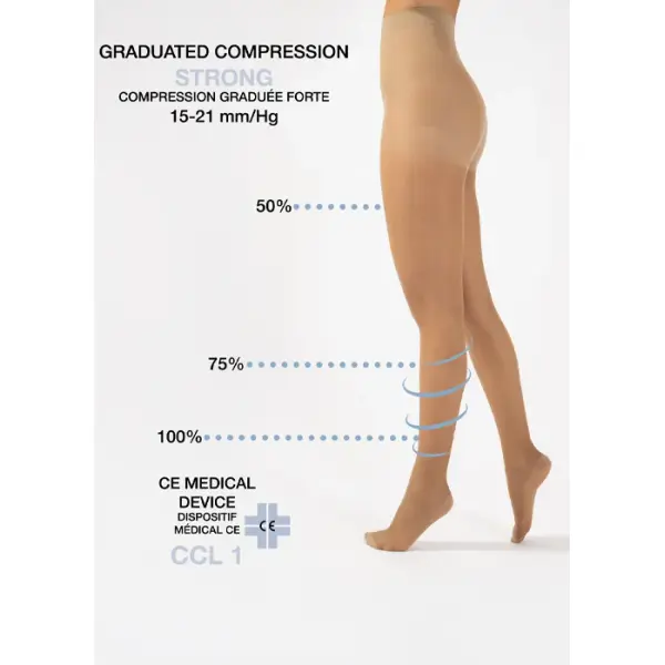Cette Wellness Graduated Compression Tights 140 Denier