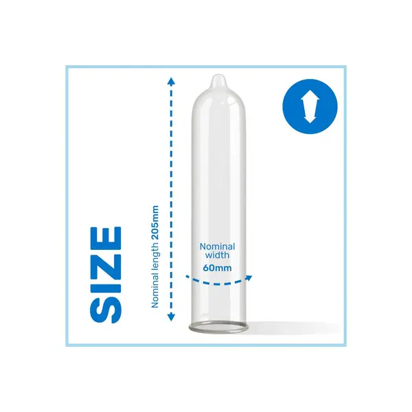 Box of 3 Pasante King size Condoms