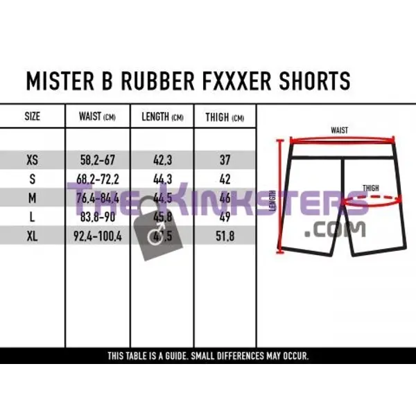 Mister B Rubber Fucker Shorts Blue