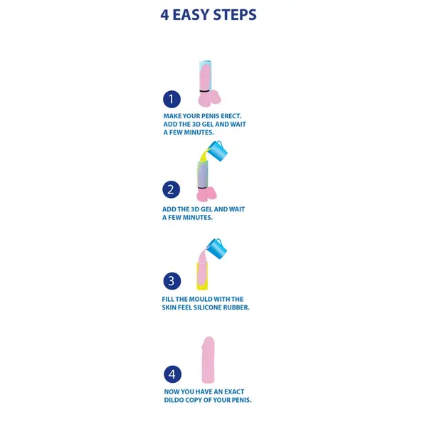 Cloneboy Cast Your Own Vibrating Dildo Kit