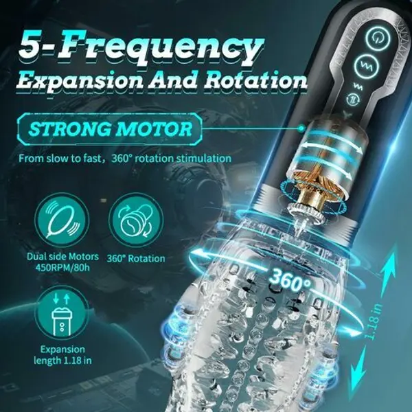 Automatic Blowjob Simulator 7 Vibrating 5 Rotating Thrusting Oral Sex Machine