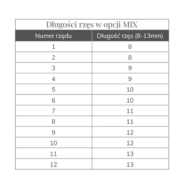 Noble Lashes RUSSIAN VOLUME MIX C 0.10